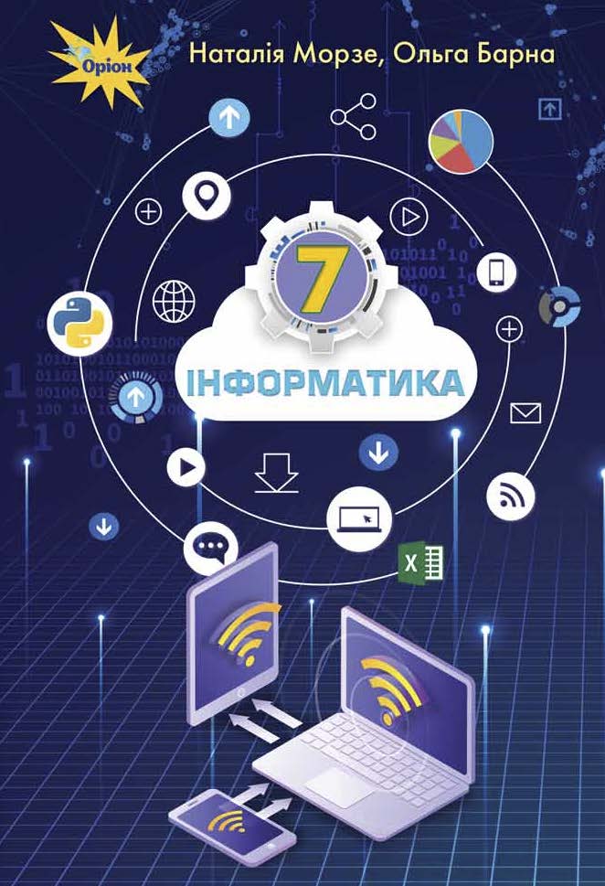 Інформатика 7клас