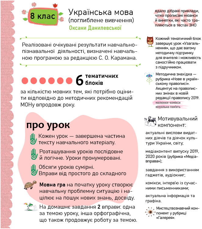 Ukr_mova_8kl_konkurs.png