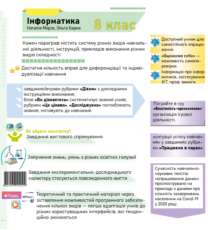 infogrphik_informatika_8kl.png