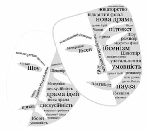 хмаринка 2